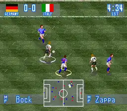 International Superstar Soccer (Europe)