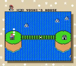 Supercalifragilisticexpialidocious World