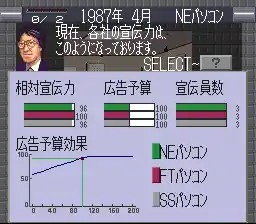 Top Management II (Japan)